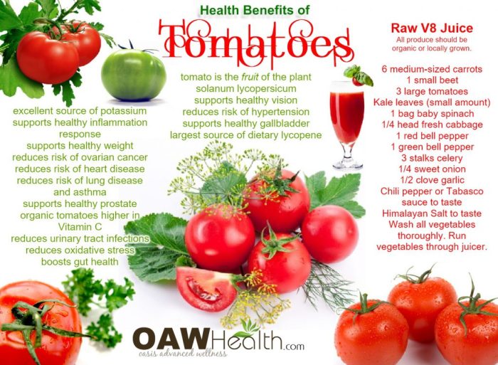 Manfaat Tomat, Antioksidan yang Melindungi dan Menyehatkan