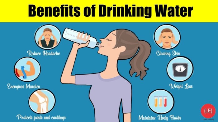 Manfaat Minum Air Putih, Hidrasi Penting untuk Kesehatan Optimal