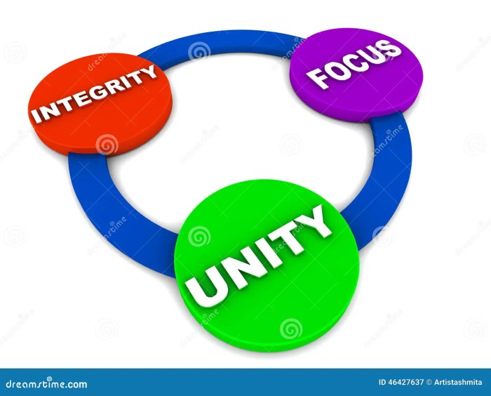 Manfaat Persatuan, Menjalin Keharmonisan dan Meningkatkan Kebahagiaan