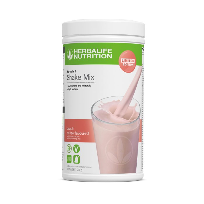 Manfaat Sarapan Shake Herbalife, Kesehatan, Penurunan Berat Badan, dan Vitalitas