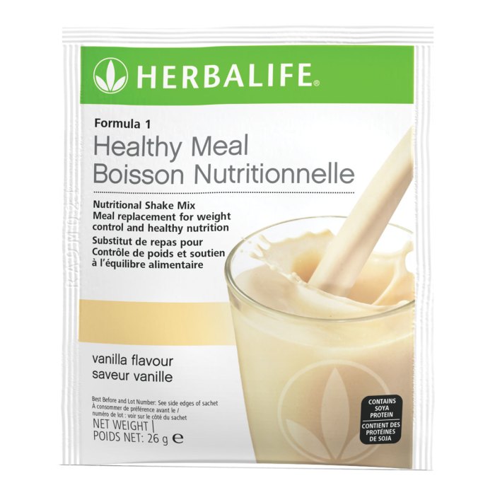 Manfaat Sarapan Shake Herbalife, Kesehatan, Penurunan Berat Badan, dan Vitalitas