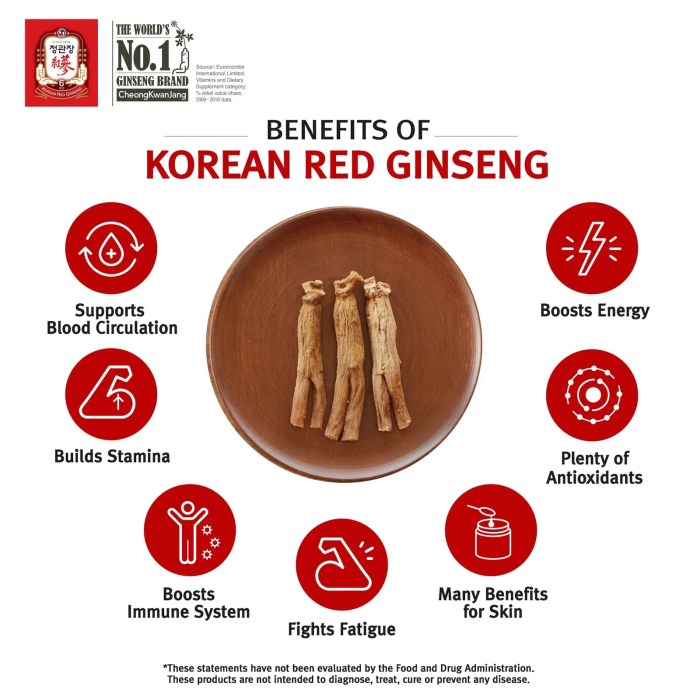 Manfaat Red Ginseng, Ramuan Alami untuk Kesehatan Fisik dan Mental