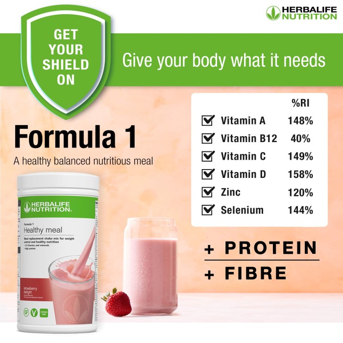 Manfaat Sarapan Shake Herbalife, Kesehatan, Penurunan Berat Badan, dan Vitalitas