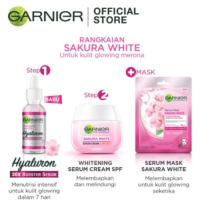 Manfaat Garnier Sakura White, Mencerahkan, Melembapkan, dan Melindungi Kulit