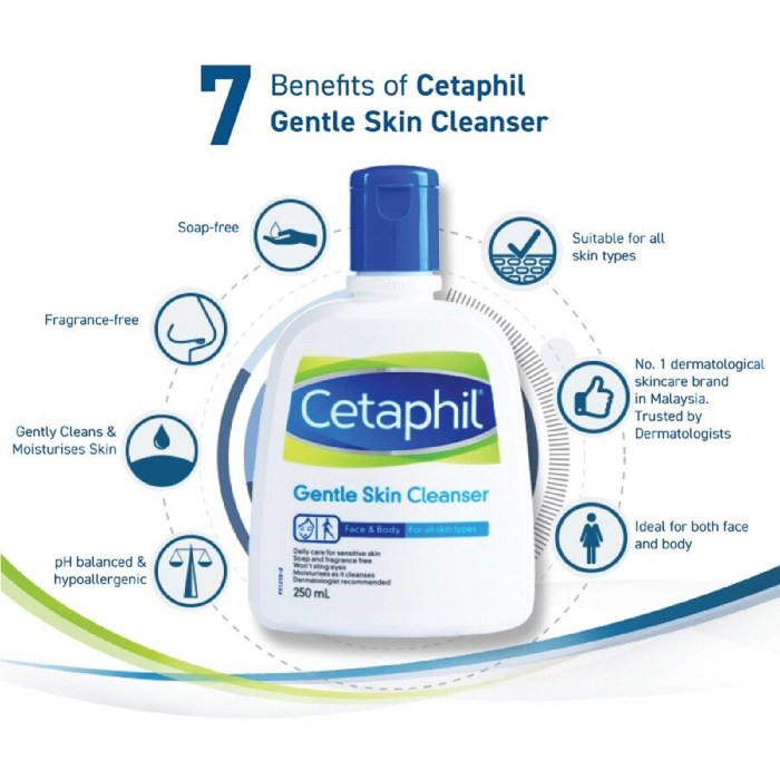 Manfaat Cetaphil, Perawatan Kulit Optimal untuk Berbagai Kebutuhan